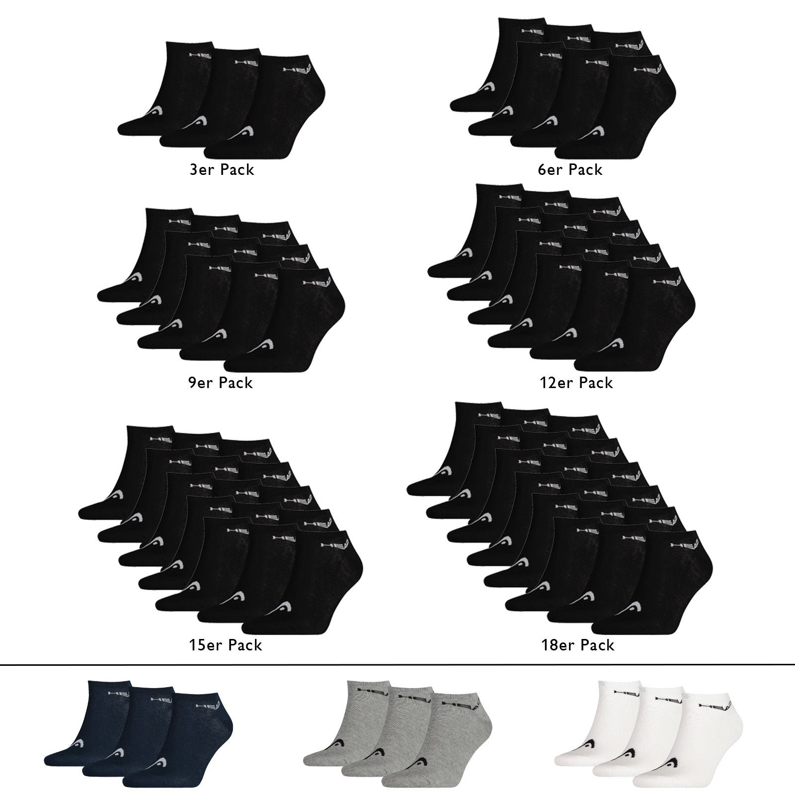 HEAD Unisex Sport Sneakersocken - weicher Baumwollmix, einfarbig, Vorteilspack