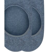 Burlington Womens Socks, 2-pack - Everyday IN, Anti-Slip Heel, Solid Color Blue 39-40