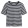 GANT Damen T-Shirt - SLIM STRIPED 1x1 RIBBED, Rundhals, Rippstruktur, gestreift