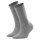 FALKE Womens Socks Pack of 2 - Softmerino SO, short Socks, single Colour  Light grey 37-38 (UK 4-5)