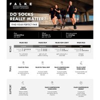 FALKE Men’s Sports Socks – RU4 Endurance, Running Socks, Medium Cushioning Black/Red 46-48 (11-12.5 UK)