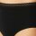 SCHIESSER womens Rio panties, 3-pack - 3-pack Rio panties, stretch cotton, plain Black S (Small)