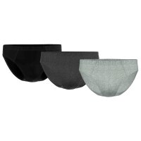 Seidensticker Men Briefs, pack of 3 – briefs, pack of 3, single jersey, cotton blend, plain colour Black/Grey M (Medium)
