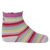 CUCAMELON Children Socks, 5-Pack - Stockings, Motives, 2-4 Years, One Size Lama